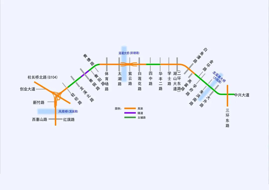 湖州市內(nèi)環(huán)（北線）快速化改造工程 二環(huán)北路（杭長橋北路至白蓮花路）于6月20日封道，核心區(qū)域施工按下快進(jìn)鍵